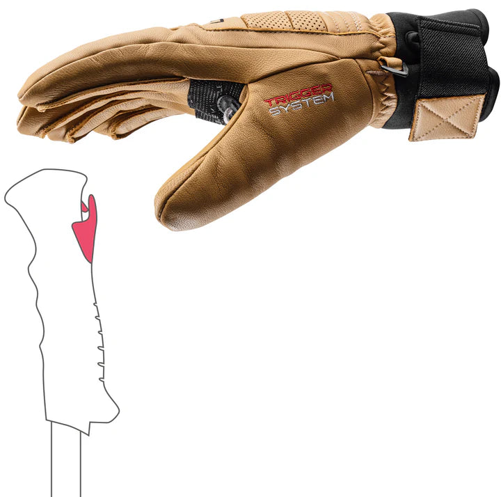 Leki Trigger System featuring Copper 3D Gloves