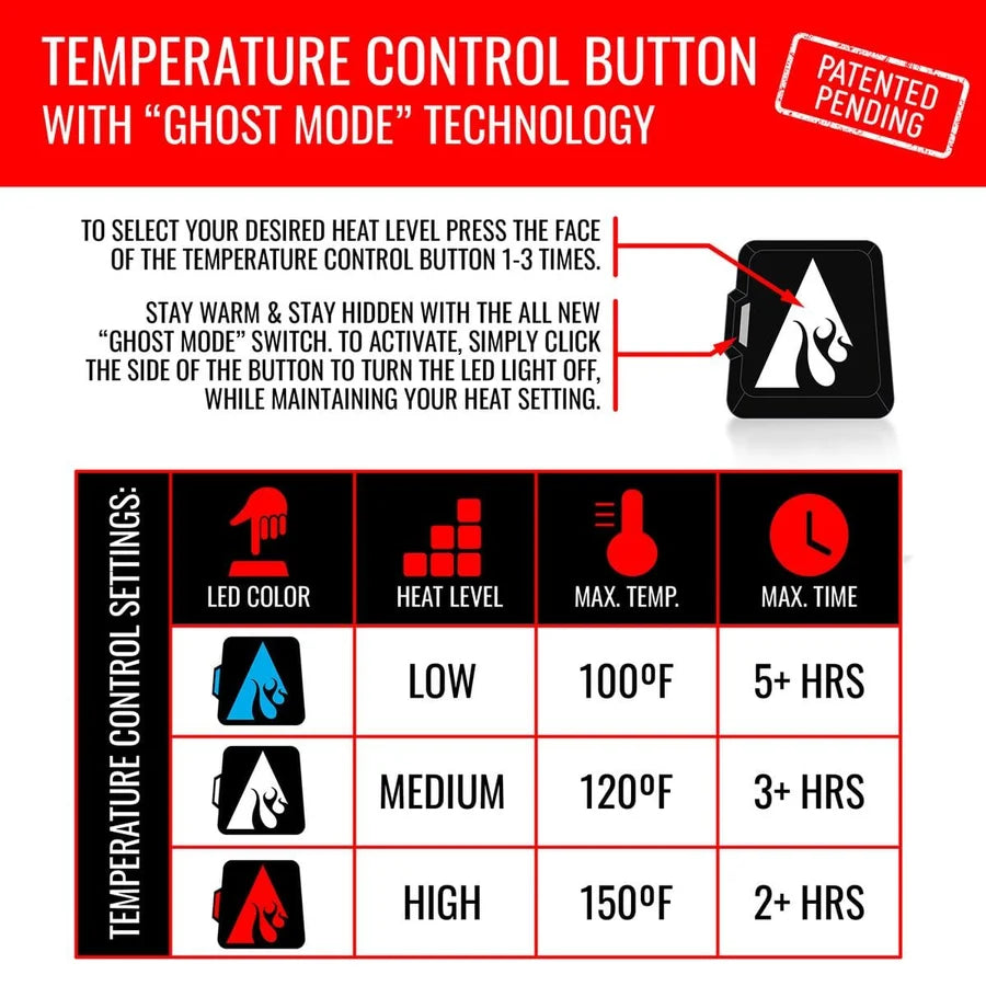 ActionHeat 5V Women's Performance Fleece Battery Heated Vest