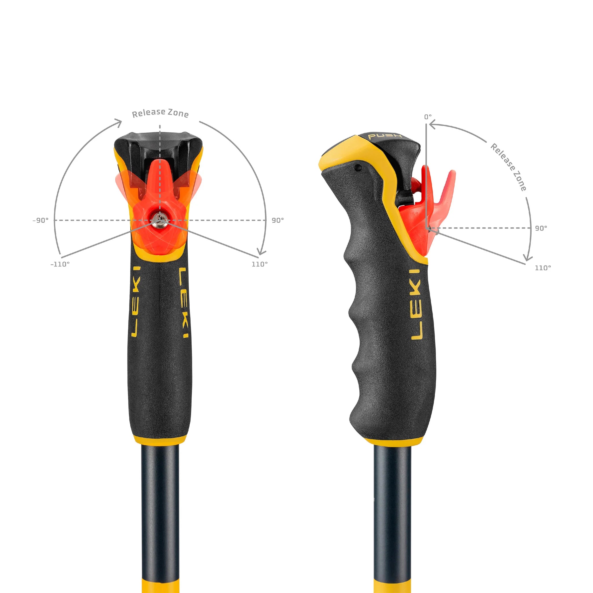 Leki grip showing 3D release